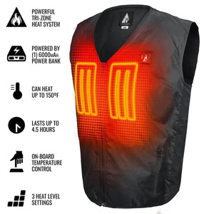 ActionHeat vest showing tri-zone heating system features and technical specifications