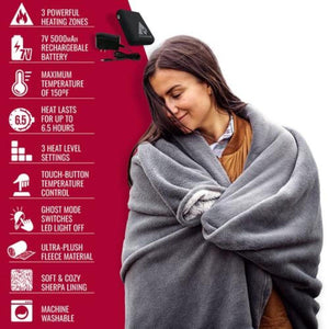 ActionHeat heated blanket features and specifications list next to a person wrapped in a grey fleece blanket