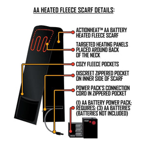 ActionHeat AA battery heated fleece scarf diagram showing heating panels, fleece pockets, and battery pack connection