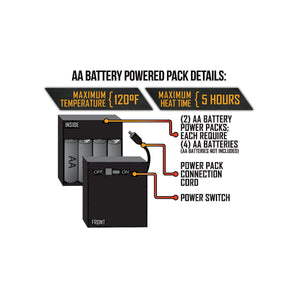 ActionHeat AA battery power pack diagram showing battery placement, connection cord, and power switch