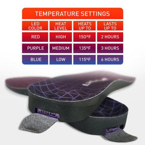 Aheata heated insoles with a temperature settings chart showing red purple and blue heat levels