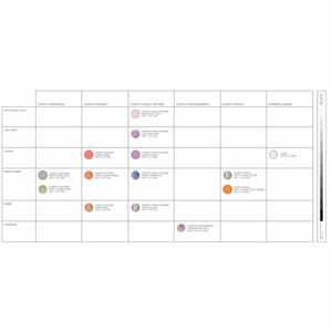 POC lens tint and light condition comparison chart