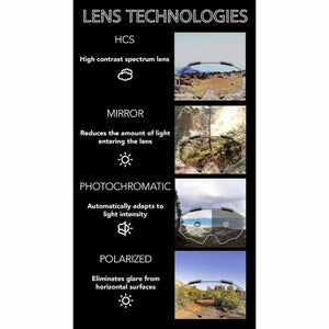 Chart comparing 509 lens technologies including HCS, mirror, photochromatic, and polarized features