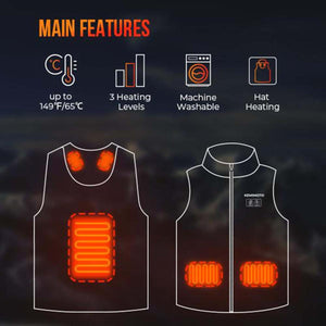 Kemimoto heated vest features showing heating zones temperature levels and machine washability