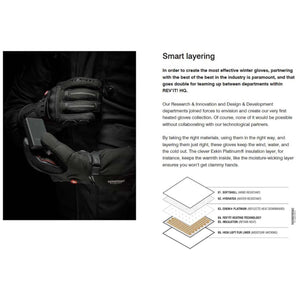 REV IT Thermotronic heated glove layers diagram showing softshell hydratex exkin platinum and heating technology