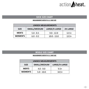 ActionHeat sock and insole size chart for men and women based on US shoe sizes