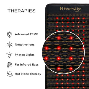 HealthyLine therapy mat showing PEMF negative ions photon lights far infrared rays and hot stone therapy features