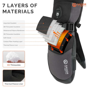 Savior Heat glove showing seven material layers including goatskin, Thinsulate, Hipora membrane, and heating elements