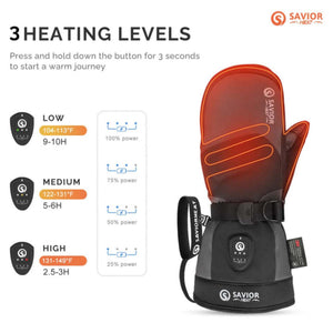 Savior Heat mitten showing three heating levels with temperature ranges and battery life duration