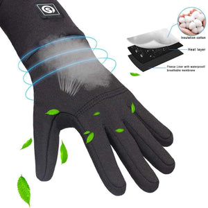 Savior Heat glove showing insulation cotton heat layer and fleece liner with waterproof breathable membrane