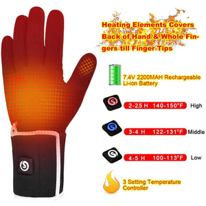 Savior Heat glove showing heating zones battery capacity and three temperature settings