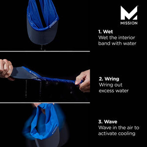 Three step instructions for using Mission cooling headwear showing wetting wringing and waving to activate