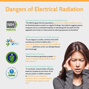 Shield Life infographic listing government health agency quotes regarding the risks of electrical radiation exposure