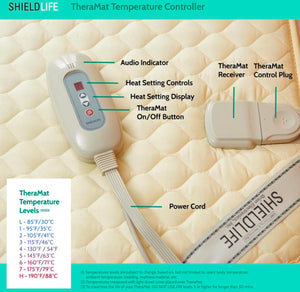 Shield Life TheraMat temperature controller components and settings guide