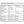 Sidas technical specifications table for USB charger and battery power outputs