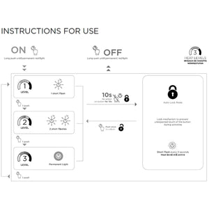 Sidas heating device instruction diagram showing power on off heat levels and auto lock mode settings