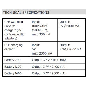 Technical specifications table for USB wall charger, charging cable, and batteries with input and output ratings