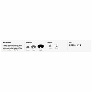 Smith Optics 4D MAG goggle feature chart showing large fit, snow and sunny conditions, and ChromaPop technology
