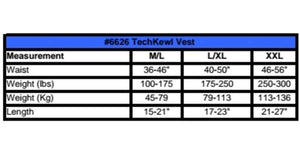 TechKewl vest size chart showing waist weight and length measurements for M L L XL and XXL sizes
