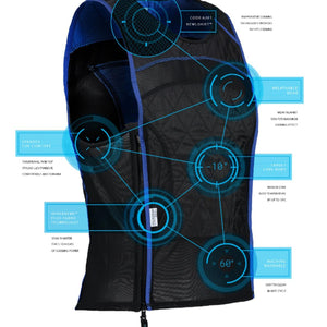 HyperKewl cooling vest with technical callouts detailing fabric features and temperature reduction benefits