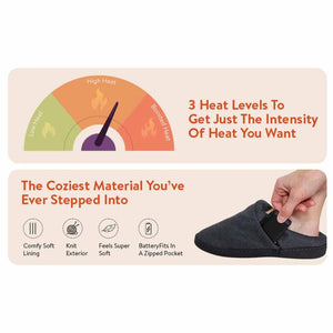 Infographic showing three heat levels and features of heated slippers including soft lining and battery pocket