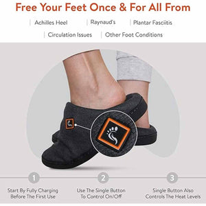 ThermalStep heated slipper showing the control button and three step usage instructions
