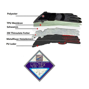 Thermrup heated glove material layers diagram showing polyester TPU membrane foam 3M Thinsulate and heating element