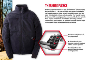 Thermite fleece jacket with honeycomb fabric structure diagram