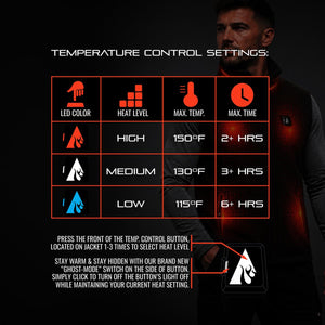 ActionHeat Pro Series+ Bluetooth Men's Softshell Heated Vest
