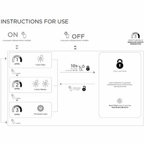 Sidas instructions for use graphic showing button operation for heat levels and auto lock mode
