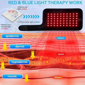 UTK Technology red and blue light therapy device showing light penetration depths in skin layers