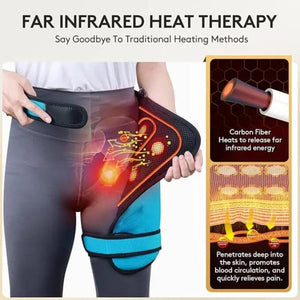Person wearing a far infrared heat therapy hip and thigh wrap with diagrams showing carbon fiber heating mechanism