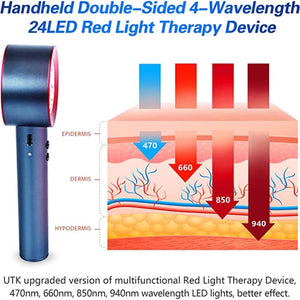 UTK handheld red light therapy device showing light penetration depths into skin layers