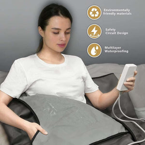 Woman using a grey electric heating pad with icons for eco-friendly materials safety circuit and waterproof design