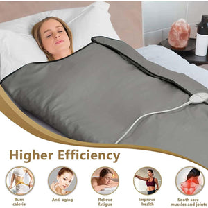 Woman lying in a grey infrared sauna blanket with icons showing health benefits