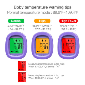 UTK Technology thermometer display guide showing normal high and high fever temperature ranges with color indicators