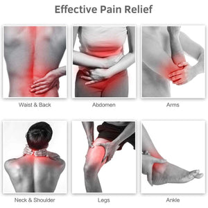 Diagram showing pain relief areas on waist back abdomen arms neck shoulder legs and ankle