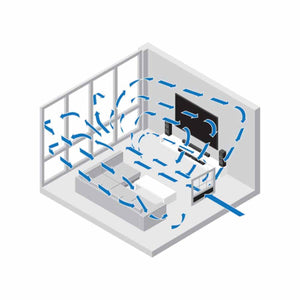 Diagram showing air circulation patterns in a living room with a floor mounted unit