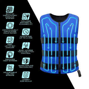 Gerbing blue cooling vest with feature icons and text explaining circulatory cooling system and battery kit