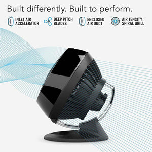 Vornado air circulator showing inlet air accelerator deep pitch blades enclosed air duct and air tensity spiral grill
