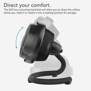 Vornado 623 air circulator showing pivoting head range of motion