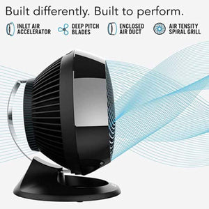 Vornado air circulator fan showing airflow features including inlet air accelerator and deep pitch blades