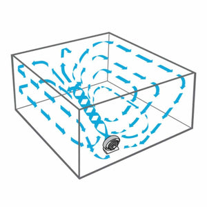 Vornado air circulation diagram showing airflow patterns in a room