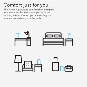 Vornado Atom 1 air circulator shown in various home and travel settings