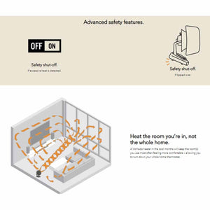 Vornado heater safety features including automatic shut off for heat detection and tip over protection