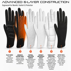 ActionHeat Pro Series+ Bluetooth Heated Gloves