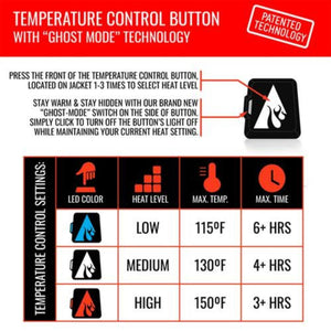 Temperature control button settings chart showing LED colors and heat levels for low medium and high settings