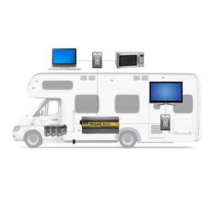 Wagan Proline 8000 inverter connected to batteries and appliances in a recreational vehicle