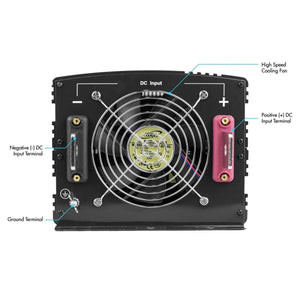 Wagan power inverter rear panel showing DC input terminals cooling fan and ground terminal