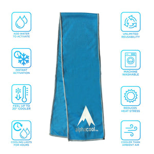 AlphaCool blue cooling towel with eight surrounding icons detailing product features and benefits